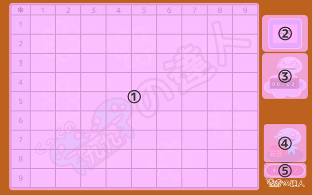 ノーマルレイアウト